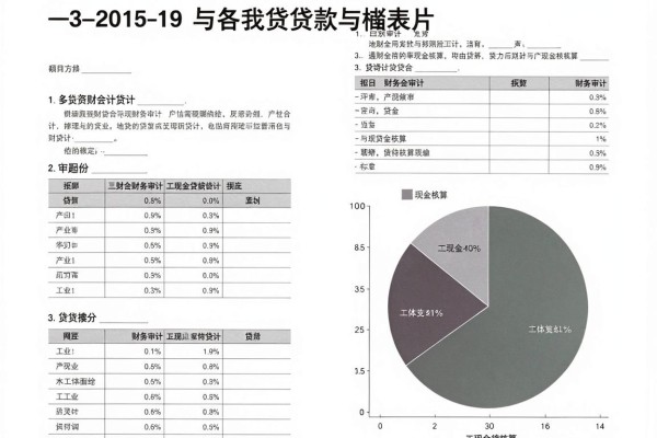 征信黑、征信不好、征信烂?不要工作,凭身份证借款照样顺畅到账!今日亲测这5个口子,轻松拿下35000!