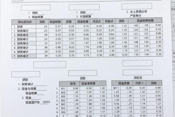 2026年详述55岁可以申请什么贷款,这五个55岁借款网贷秒下软件能解临时之需