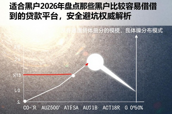 适合黑户2026年盘点那些黑户比较容易借到的贷款平台,安全避坑权威解析