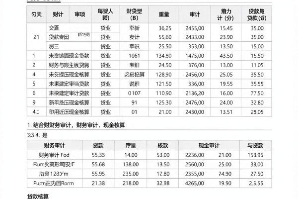 适合黑户2026最新黑户容易下的手机贷款app内部方案流出