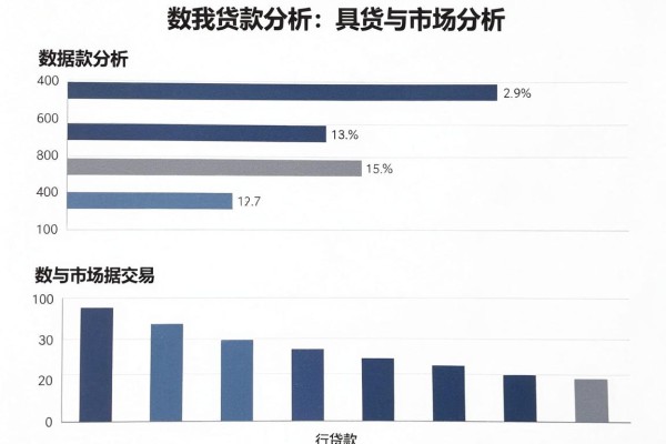 最近好下款的分期网贷口子大盘点,这5个平台借5000真心便捷