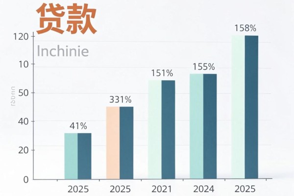 能通过的手机贷款平台2026年新方法出!今日罗列5个能借款的网贷马上放款口子