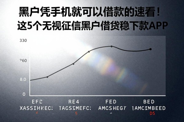 黑户凭手机就可以借款的速看!这5个无视征信黑户借钱稳下款APP