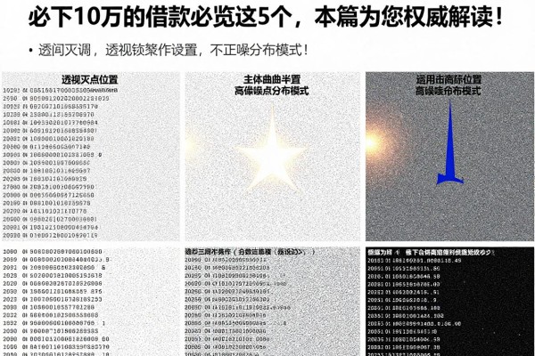 必下10万的借款必览这5个,本篇为您权威解读!