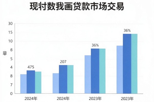 秒批到账!这5个不看征信的靠谱平台,下款快得超乎想象