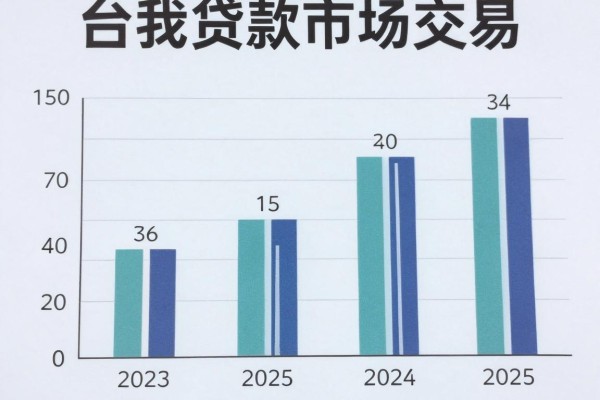 未满十八岁贷款的平台有哪些?2026年隐藏渠道与避坑技巧全揭秘!