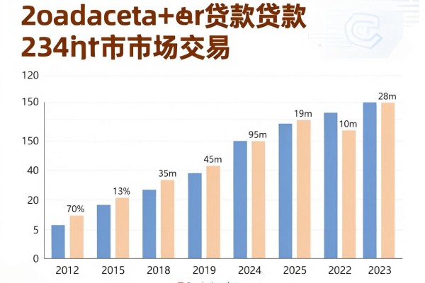 黑户目前最良心的网贷平台2026年高通过率秘籍!这5个黑户借款3000元对资质要求不高口子服务贴心
