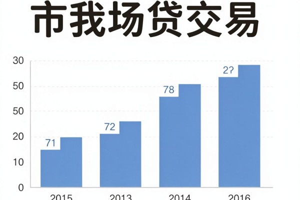 2026无视黑白的网贷口子2026年内部贷款技巧！顺便推荐这五个2026借款对黑白要求不高1000口子