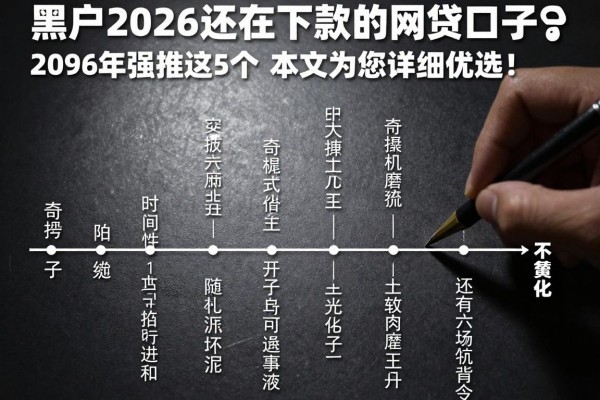 黑户2026还在下款的网贷口子2026年强推这5个!本文为您详细优选!