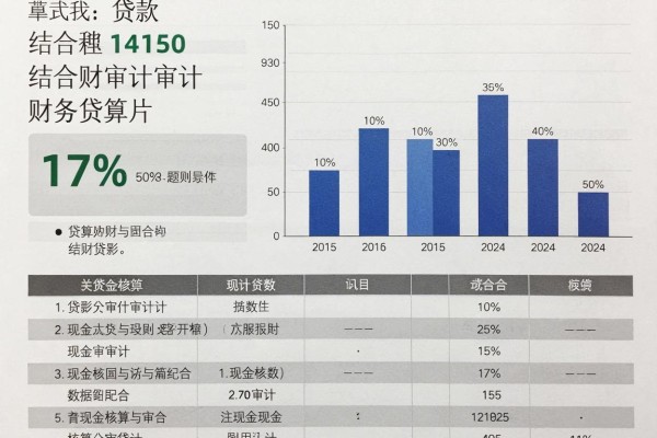 这5个手机贷款APP极速包下1000，2026年无视黑白秒到账
