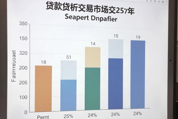 网贷哪个平台下款门槛低一点2026年速申技巧!带您列出五个借款对资质要求不高4000元微信放款的软件