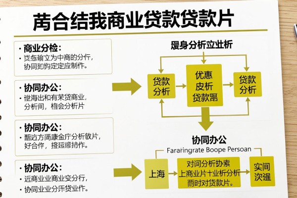芝麻分贷款只看分就行?2026这五个口子详细整理!