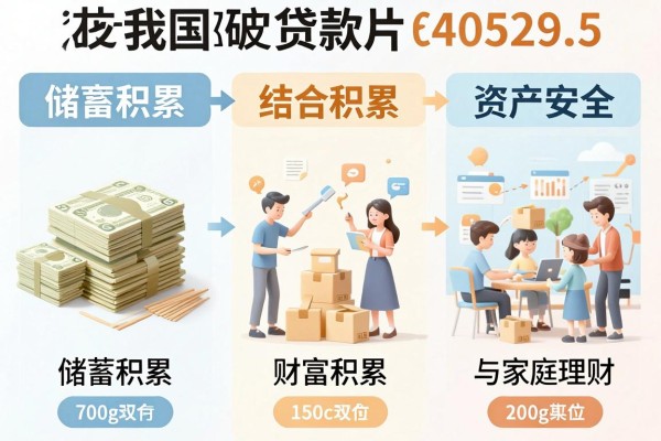 芝麻分能借的口子2026终于被我挖透了!这5个口子最高能下60000