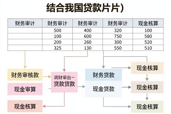 最新28天借款口子大盘点!2026必看5个秒批渠道,手慢无