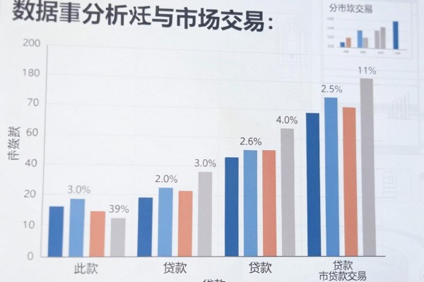 网黑福利!贷款包过下款无前期费用,这些渠道真能下?