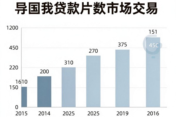 网贷黑户能过的网贷吗？2026年这5个必看口子全面揭秘！