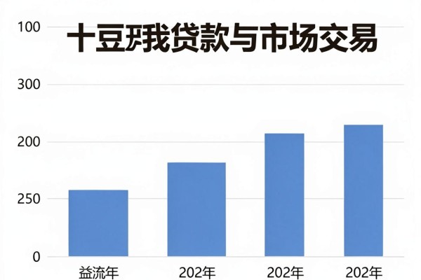 黑户征信黑哪里可以借一千元？2026这5个无视黑户的小额贷款平台紧急周转也能下