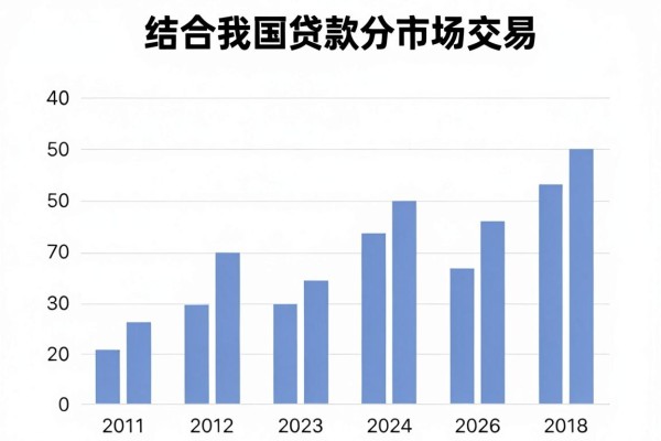 支付宝里能贷款的口子,记录这5个支付宝能借款稳下的口子使用起来很简便