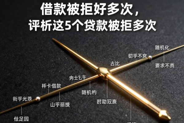 借款被拒好多次 在哪儿借款,评析这5个贷款被拒多次 对要求不高 的app