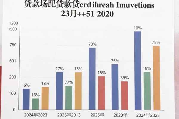 芝麻分588分能借10000吗?这5个口子实测通过率高,附本月最新贷款妙招