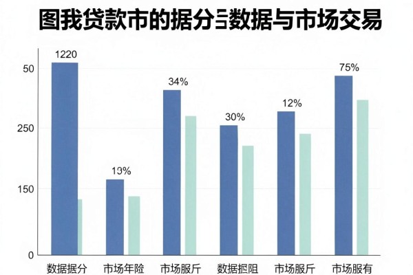急寻和极秒贷差不多的网贷？2026这5个高匹配平台够用了！