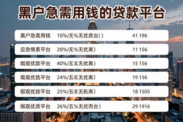 黑户急需用钱的贷款平台,本文罗列5种覆盖应急周转需求的优质平台