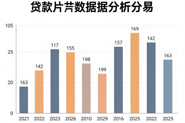 2026年黑户也能下款的网贷2026年最新审核标准！今日展示五个借款不看征信也能下款的口子3000