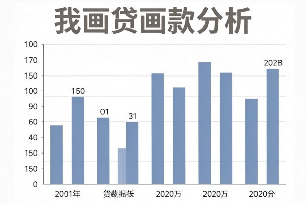 白户必看!2026年这5个网贷最好下款,白户申请网贷哪个好下速览盘点