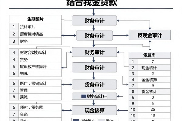 有信用卡的的网贷2026年借贷速下秘籍!今日推荐5个有信用卡借钱给私人放款的软件
