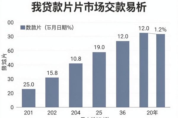 目前最可靠的借款平台是这5个!2026实测最可信贷款口子2000