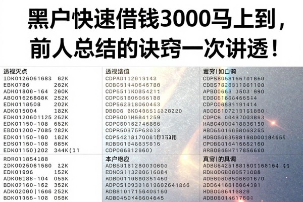 黑户快速借钱3000马上到,前人总结的诀窍一次讲透!