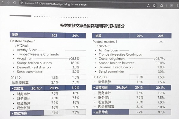 不看芝麻信用的贷款有哪些2026年老哥亲测整理,这五个无视芝麻信用的私人放款口子用着超顺手