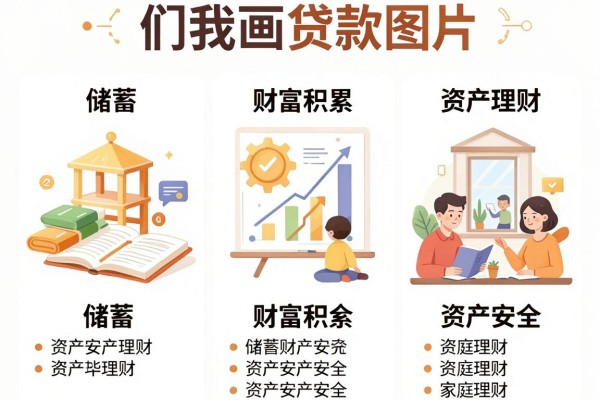 凭微信公众号贷款的app2026年都来瞧瞧!已测这五个凭微信公众号借钱能下款软件