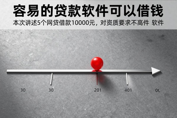 容易的贷款软件可以借钱,本次讲述5个网贷借款10000元对资质要求不高软件