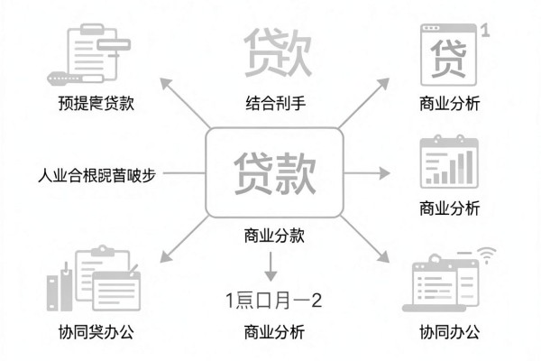 有公积金必下款!2026线上贷款这5个秒借7000的口子,亲测不踩坑
