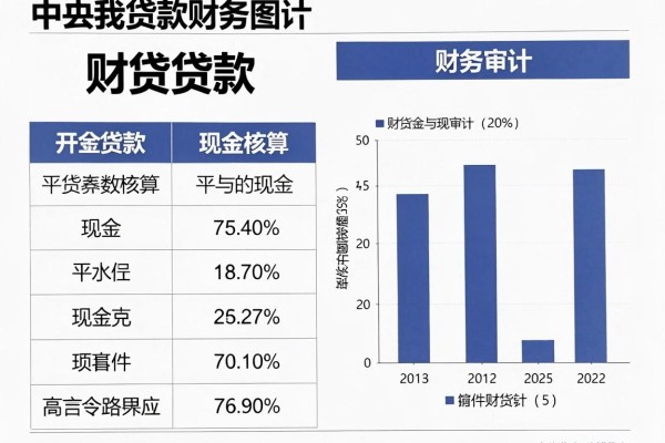 400上芝麻信用分能下的口子,今天详细评析这5个网贷口子!