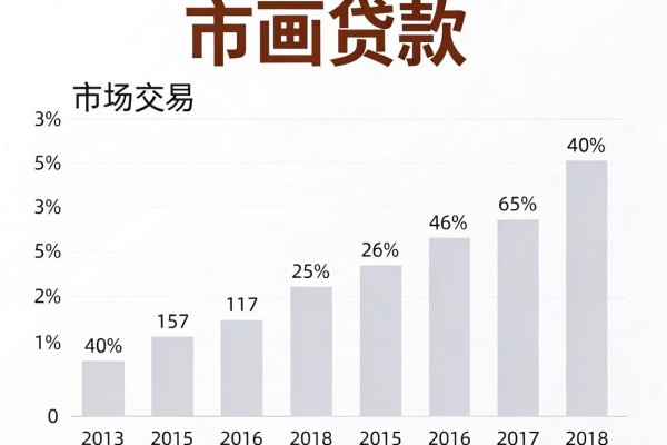 黑户20岁小额贷款平台必过2026年实测秒过!顺道汇总这5个黑户20岁借款对要求不高口子