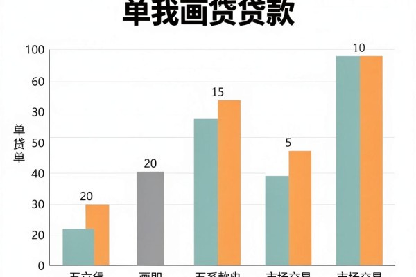 黑户贷款不看征信不看负债的APP紧急盘点！2026这5个口子借款100000直接无视征信负债