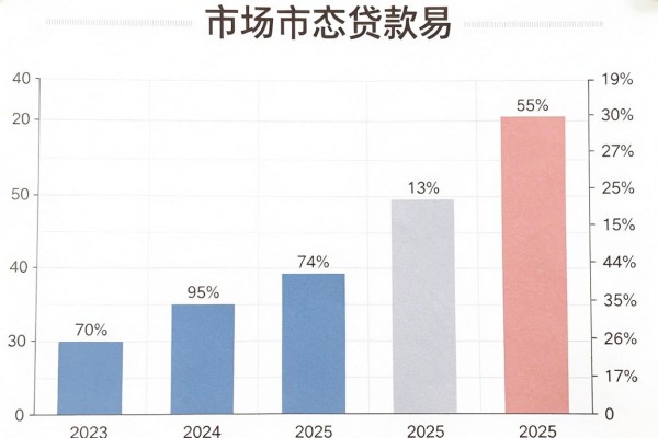 芝麻信用分的手机小贷,2026年内部方案这几家芝麻信用分借钱微信放款app