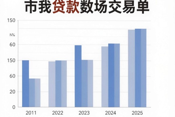 手机借贷不看征信的平台2026年你清楚吗!归结这五个无视征信借款3000元口子