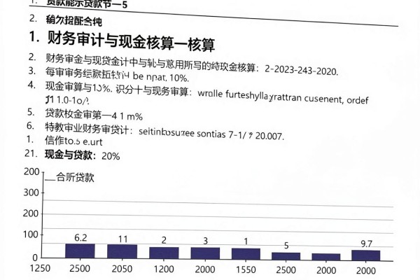 什么平台借钱不需要查芝麻信用2026年立即解锁!本次网罗五个无视芝麻信用的口子能放款