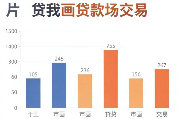 急需用钱必看!这5个可靠的小额借款平台有哪些?实测下款10000元的口子今日揭露