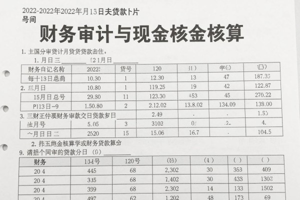 黑户18周岁小额贷款软件2026年圈内动态!顺便严选5个18周岁借款稳下款的软件