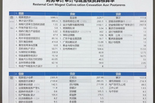 微商贷app同款借款口子盘点！这5个真心不错，2000元秒下无视征信查