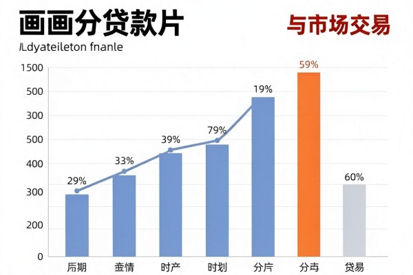 这5个小额度不查征信网贷口子，极速到账轻松借
