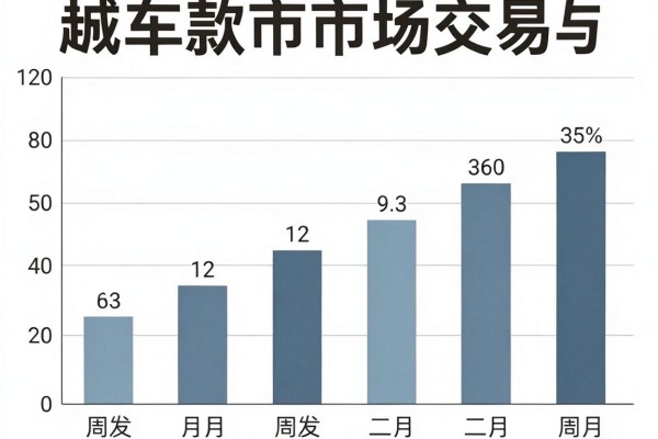 最新不查征信的贷款分期圈内人今日透底!盘点5个小额无视征信、最高可借90000的借钱分期APP