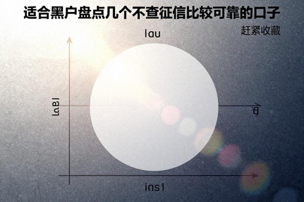 适合黑户盘点几个不查征信比较可靠的口子,赶紧收藏