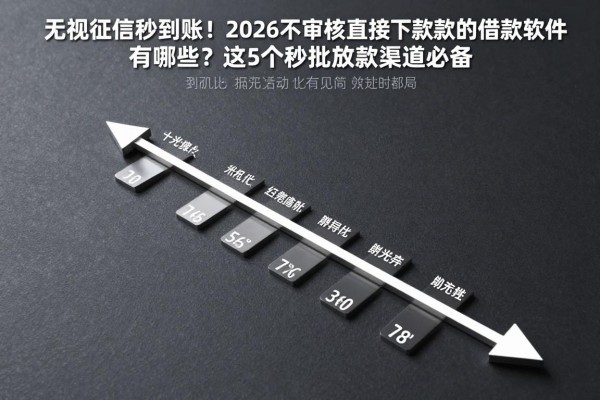 无视征信秒到账!2026不审核直接下款的借款软件有哪些?这5个秒批放款渠道必备