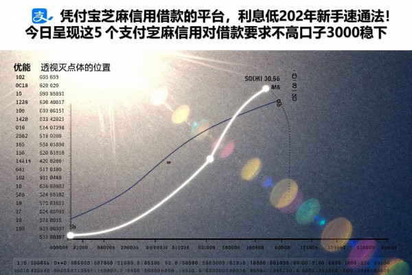 凭支付宝芝麻信用借款的平台,利息低2026年新手速通法!今日呈现这5个支付宝芝麻信用对借款要求不高口子3000稳下