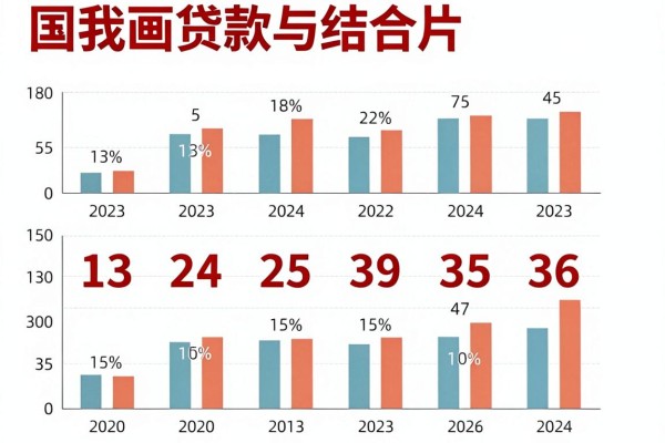 黑户小额贷款 不看欠账2026年立即速领!本篇为您全面整理!
